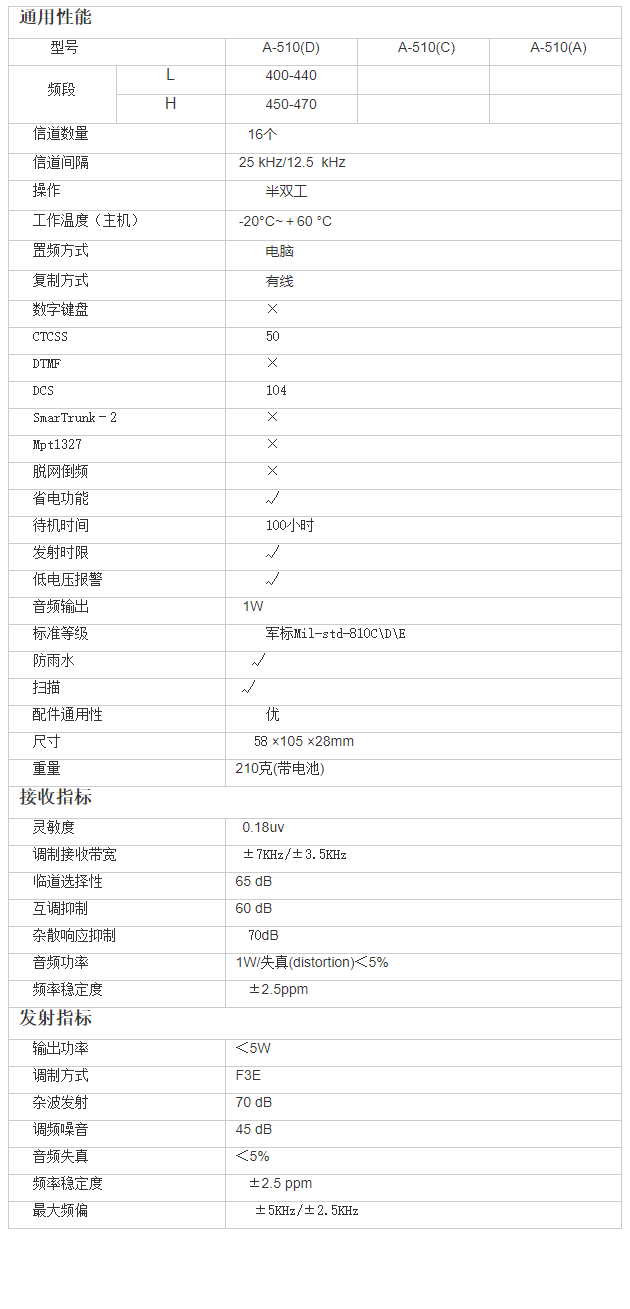 1612084818748841.png image.png